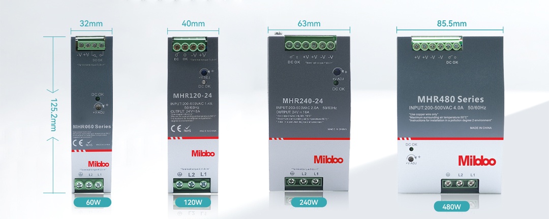 MHR series