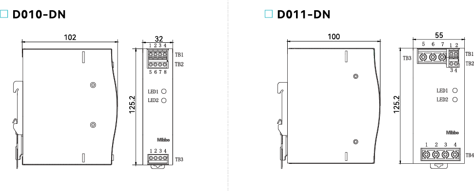 redundancy modules